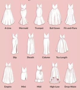Bridal undergarments guide illustration with different gown silhouettes